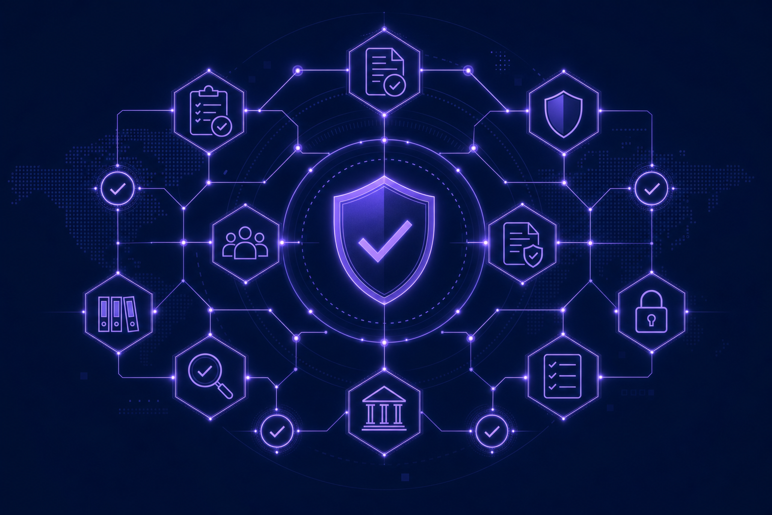A connected compliance framework diagram — a central shield with a checkmark surrounded by policy, audit, training, and access-control nodes